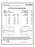 CERT NIST traceable certificate of calibration w/ data
